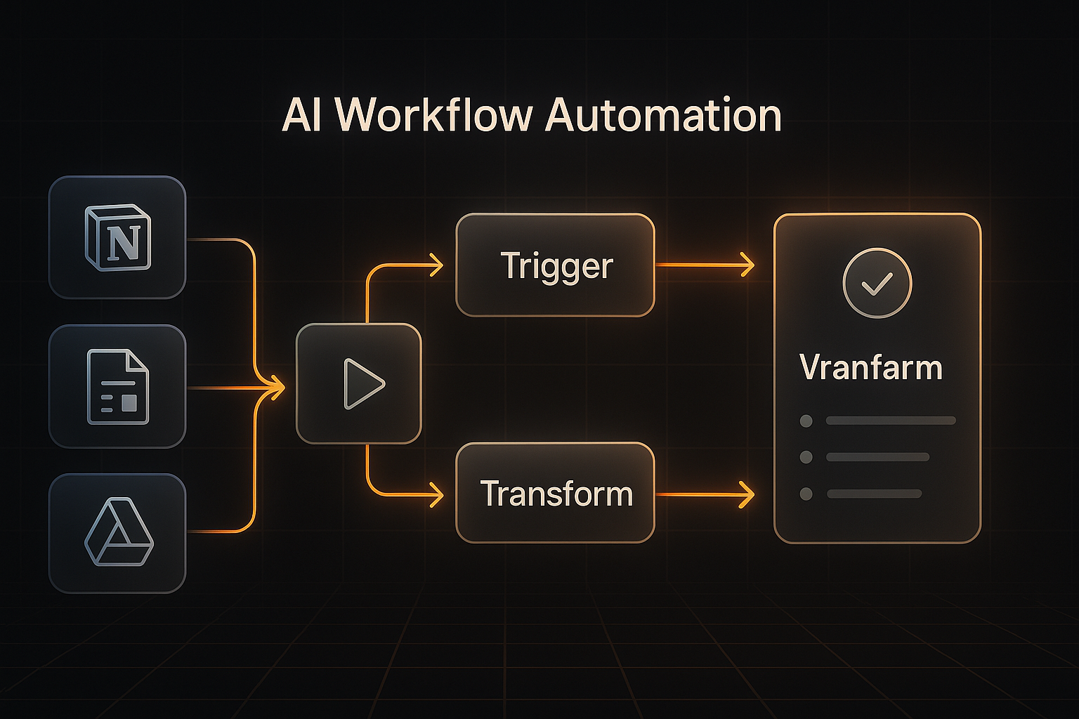 AI Workflow Automation – Notion, Sheets, Drive mit Zapier oder Make ohne Reibung verbinden